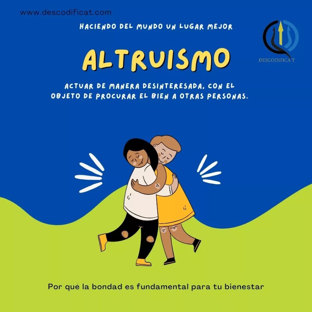 Instagram post from dscodificat. This post is in position 2.