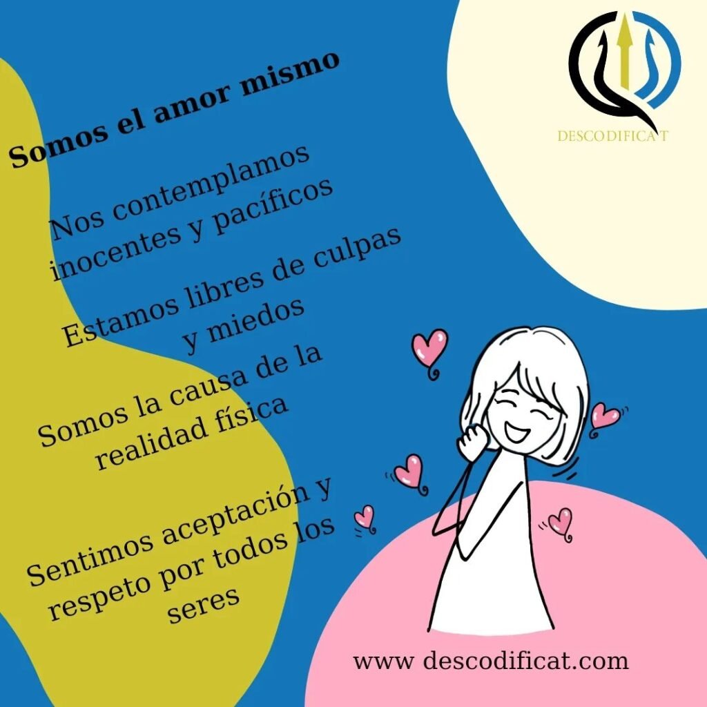 Instagram post from dscodificat. This post is in position 0.