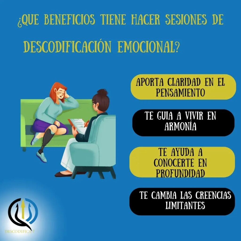 Instagram post from dscodificat. This post is in position 4.